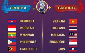 Chung bảng với U22 Thái Lan và Malaysia, U22 Việt Nam rơi vào thế cực khó ở SEA Games 32 