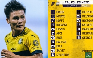 Quang Hải lại bị Pau FC cho ‘ra rìa’, đá ở hạng 5 Pháp còn nhiều hơn Ligue 2
