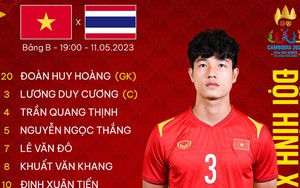 HLV Troussier bất ngờ để ‘máy ghi bàn’ của U22 Việt Nam ngồi dự bị ở trận đại chiến với Thái Lan