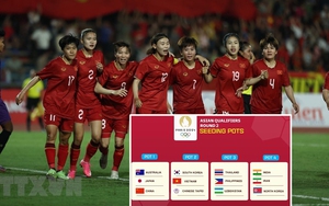 Link xem trực tiếp bốc thăm vòng loại thứ 2 Olympic 2024 bóng đá nữ khu vực châu Á (10h00 hôm nay)