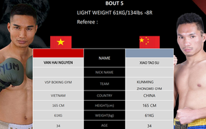 Cao thủ võ Việt và màn trở lại ngoạn mục, đánh bại nhà vô địch châu Á của Trung Quốc khiến tất cả sững sờ