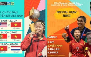 Xem trực tiếp bóng đá World Cup nữ 2023 ở đâu, kênh nào?