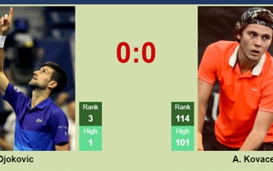 Lịch thi đấu Roland Garros hôm nay 29/5: Djokovic xuất quân