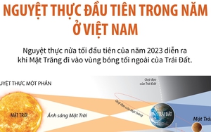 Ngày 5/5/2023: Nguyệt thực đầu tiên trong năm 2023 ở Việt Nam