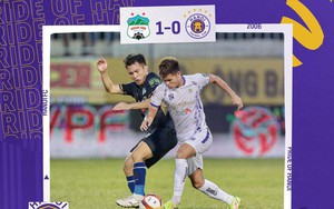 Trò cưng HLV Troussier chưa đủ sức 'gánh' hàng công CLB Hà Nội