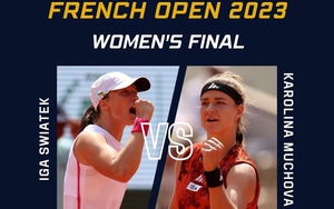 Nhận định Swiatek vs Muchova, chung kết đơn nữ Roland Garros 2023: Giải mã hiện tượng