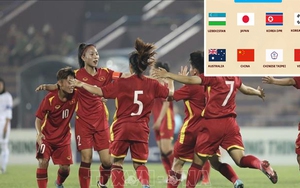 Việt Nam tranh tài với 7 đội mạnh nhất châu lục giành vé dự World Cup 