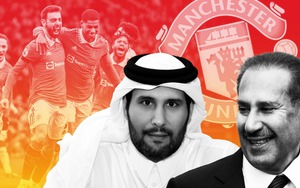 Thực tại đắt giá cho MU trước viễn cảnh chuyển giao