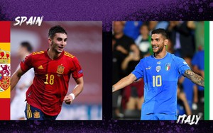 Lịch thi đấu bóng đá hôm nay 15/6: Tây Ban Nha vs Ý