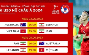 Lịch thi đấu bóng đá hôm nay 3/6: U20 Việt Nam vs U20 Iran, Man City vs MU 