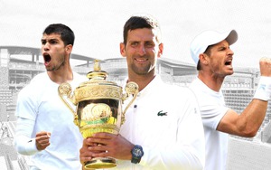 Xem trực tiếp tennis Wimbledon 2023 - Link xem trực tiếp Wimbledon ngày hôm nay