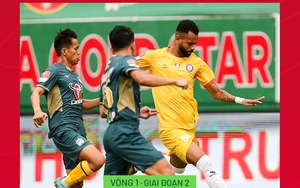 Kết quả bóng đá V-League 2023 giai đoạn 2 vòng 1