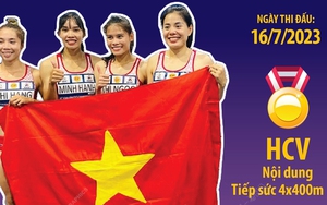 Nguyễn Thị Huyền tiết lộ bí quyết đoạt HCV lịch sử châu Á sau khi chỉ về thứ 5 ở nội dung sở trường