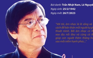 Nhạc sĩ Tôn Thất Lập - người 'bắt sóng' được tuổi xuân đương thời