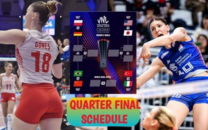 Lịch thi đấu tứ kết bóng chuyền VNL 2023