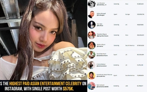 Mỗi bài đăng trên Instagram của Lisa Blackpink trị giá 13 tỷ đồng