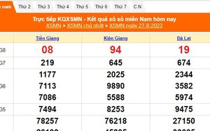 XSMN 27/8, kết quả xổ số miền Nam hôm nay 27/8/2023,  KQSXMN Chủ nhật
