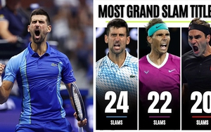 Thắng dễ Medvedev, Djokovic vô địch US Open 2023, đi vào lịch sử Grand Slam