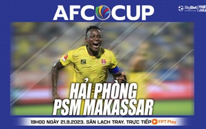 Nhận định bóng đá Hải Phòng vs PSM Makassar (19h00, 21/9), vòng bảng AFC Cup