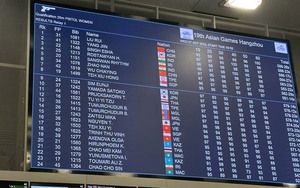 Văng khỏi TOP 8, xạ thủ giành vé dự Olympic không thể vào TOP 8 ASIAD