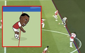 Gabriel được CĐV Arsenal khen ngợi vì 'khoảnh khắc quái vật' giúp Pháo thủ đánh bại MU