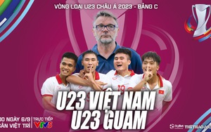 Nhận định bóng đá U23 Việt Nam vs Guam (19h00, 6/9), vòng loại U23 châu Á