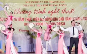 Văn học, nghệ thuật Thủ đô Hà Nội trong dòng chảy phát triển công nghiệp văn hóa của thời đại