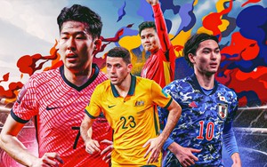 Lịch thi đấu Asian Cup 2023 hôm nay 2/01 - LTĐ giải vô địch châu Á mới nhất