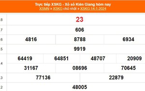 XSKG 14/1, kết quả xổ số Kiên Giang hôm nay 14/1/2024, KQXSKG ngày 14 tháng 1