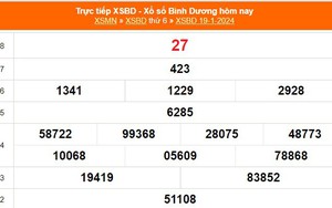XSBD 19/1, kết quả xổ số Bình Dương hôm nay 19/1/2024, XSBD ngày 19 tháng 1
