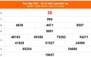 XSVL 19/1, trực tiếp xổ số Vĩnh Long hôm nay 19/1/2024, XSVL ngày 19 tháng 1