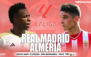 Nhận định bóng đá Real Madrid vs Almeria, vòng 21 La Liga (22h15 hôm nay)