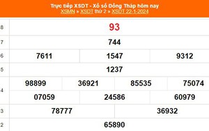 XSDT 22/1, kết quả xổ số Đồng Tháp hôm nay 22/1/2024, XSDT ngày 22 tháng 1