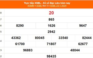 XSBL 23/1, kết quả Xổ số Bạc Liêu hôm nay 23/1/2024, KQXSBL ngày 23 tháng 1