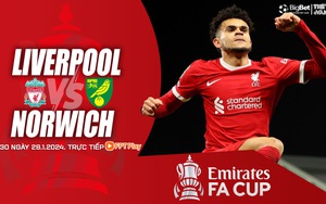 Nhận định bóng đá Liverpool vs Norwich, vòng 4 FA Cup (21h30 hôm nay)
