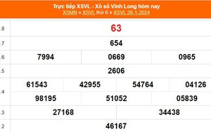 XSVL 26/1, kết quả xổ số Vĩnh Long hôm nay 26/1/2024, KQXSVL ngày 26 tháng 1