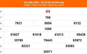 XSDL 28/1, kết quả xổ số Đà Lạt hôm nay 28/1/2024, KQXSDL ngày 28 tháng 1