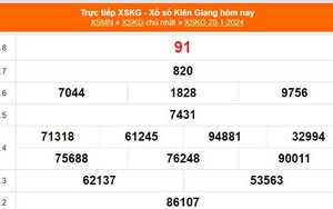 XSKG 28/1, kết quả xổ số Kiên Giang hôm nay 28/1/2024, KQXSKG ngày 28 tháng 1
