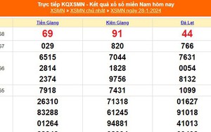 XSMN 28/1, kết quả xổ số miền Nam hôm nay 28/1/2024, KQXSMN ngày 28 tháng 1