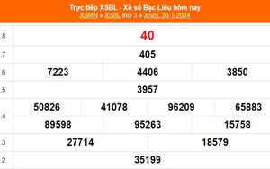 XSBL 30/1, kết quả Xổ số Bạc Liêu hôm nay 30/1/2024, KQXSBL ngày 30 tháng 1