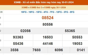 XSMB 30/1, kết quả xổ số miền Bắc hôm nay 30/1/2024, KQXSMB thứ Ba ngày 30 tháng 1