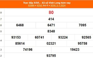 XSVL 5/1, kết quả xổ số Vĩnh Long hôm nay 5/1/2024, XSVL ngày 5 tháng 1