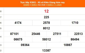 XSKG 7/1, kết quả Xổ số Kiên Giang hôm nay 7/1/2024, XSKG ngày 7 tháng 1