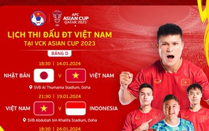 Lịch thi đấu Asian Cup 2023 mới nhất - Lịch thi đấu giải VĐ bóng đá châu Á 