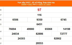 XSDT 8/1, kết quả xổ số Đồng Tháp hôm nay 8/1/2024, Kết quả XSDT ngày 8 tháng 1