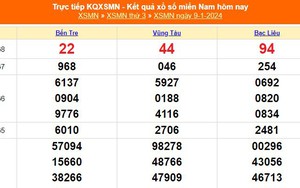 XSMN 9/1, kết quả xổ số miền nam 9/1/2024, XSMN hôm nay ngày 9 tháng 1