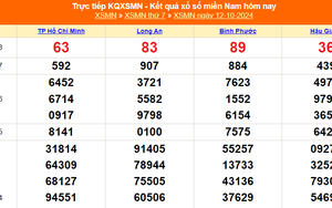 XSMN 12/10 - Kết quả xổ số miền Nam hôm nay 12/10/2024 - Trực tiếp XSMN ngày 12 tháng 10