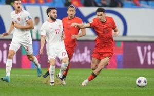 Bảng xếp hạng vòng loại World Cup 2026 khu vực châu Á (vòng loại thứ 3)