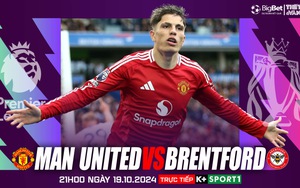 Nhận định, soi tỷ lệ MU vs Brentford 21h00 hôm nay 19/10, vòng 8 Ngoại hạng Anh
