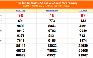 XSMN 18/10 - Kết quả xổ số miền Nam hôm nay 18/10/2024 - Trực tiếp XSMN ngày 18 tháng 10